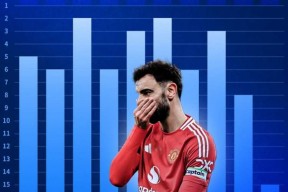 皇冠中国-曼联巨星伤愈复出即破门，全场球迷沸腾，业务行业一定文件.-皇冠中国